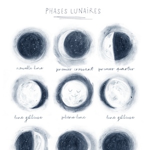 Phases lunaires
